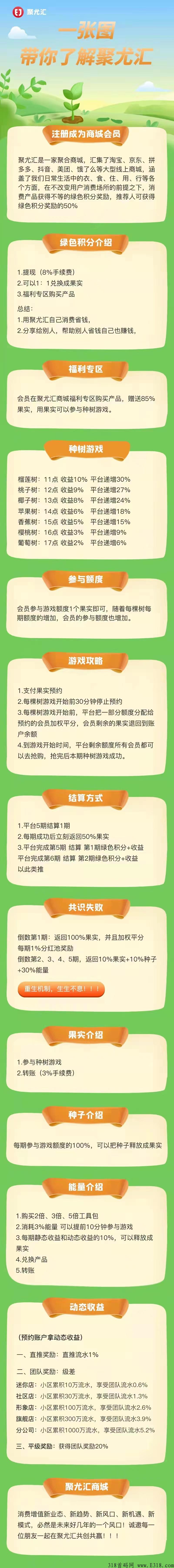 聚优汇首码，创新种树游戏，提现秒到