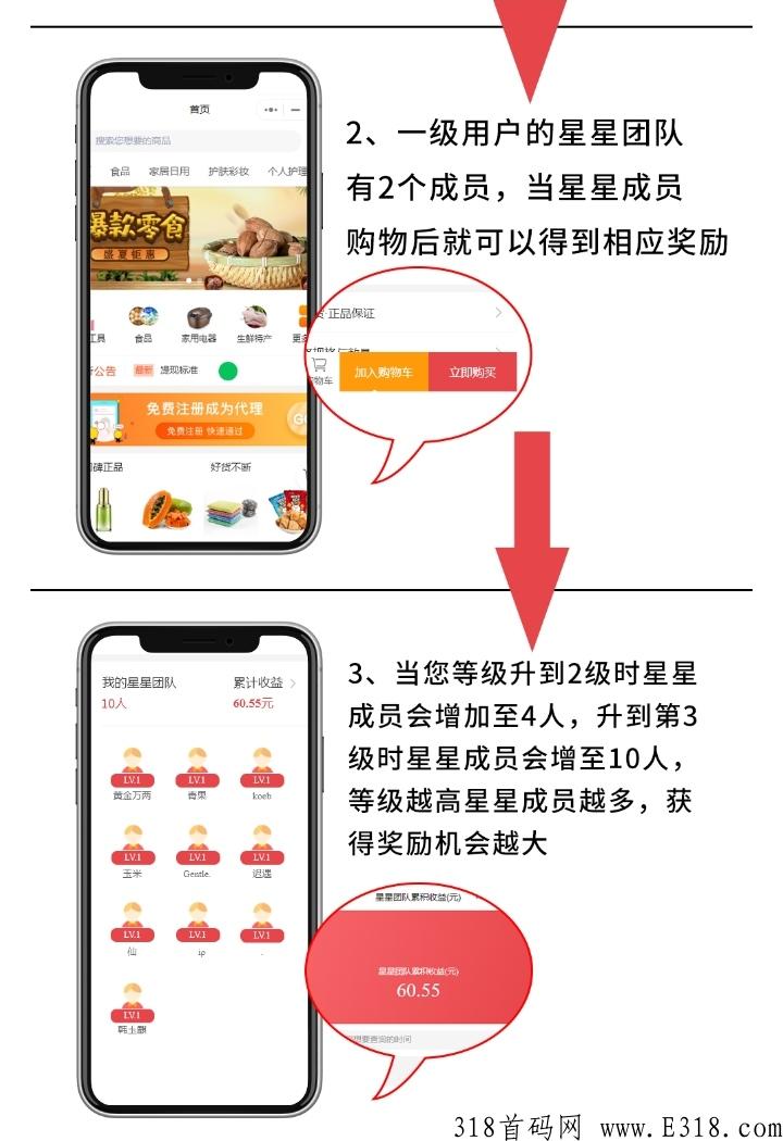 团生生躺赚项目，进入就送人脉资源，无时无刻都在赚米是你梦想成功的好去处