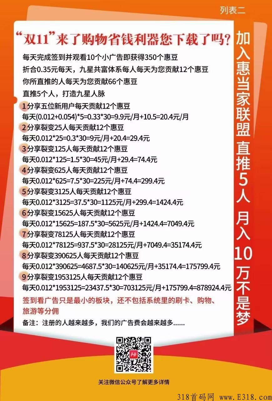 惠当家，有喜有鱼模式，无限裂变