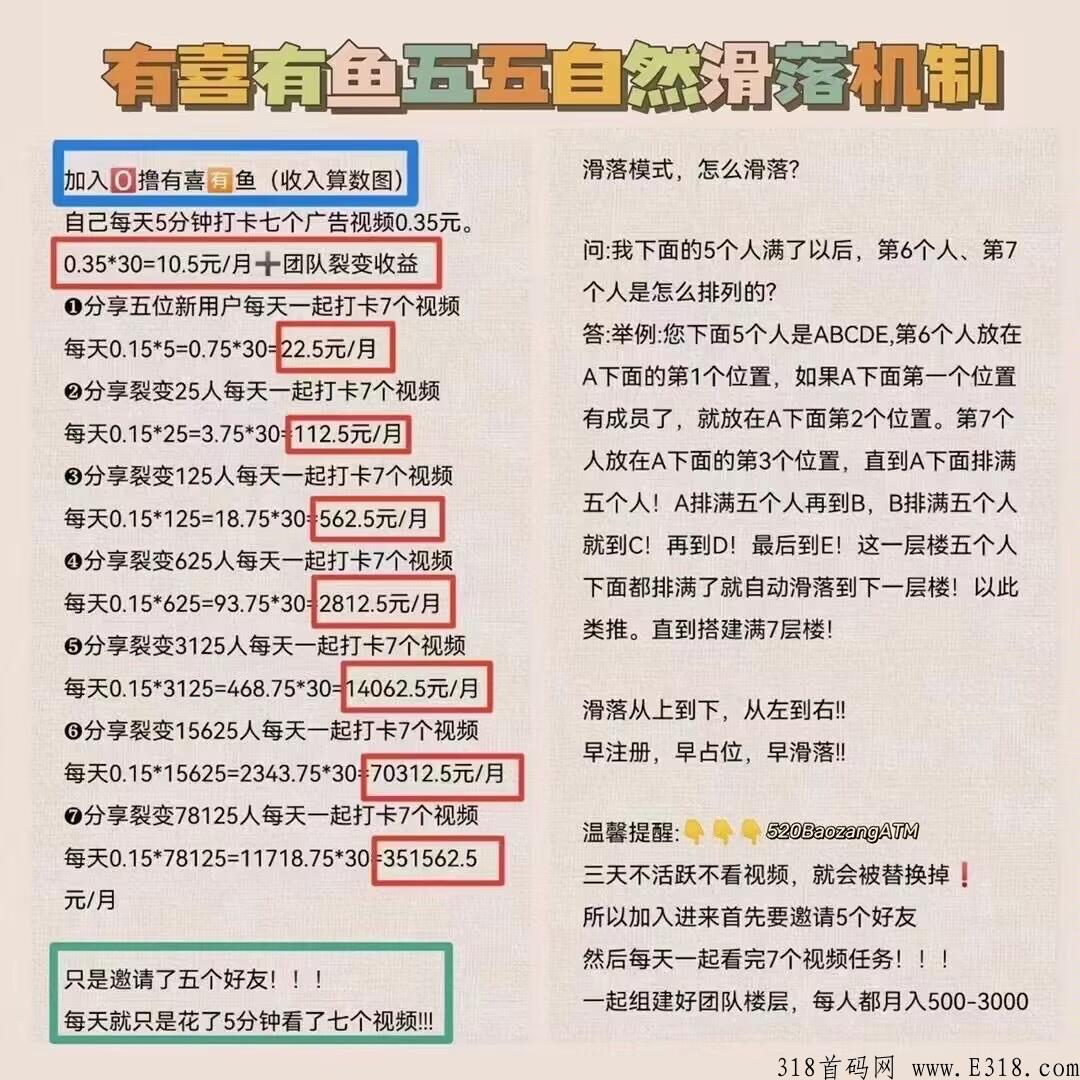 有喜有鱼正规平台每天看7个视频