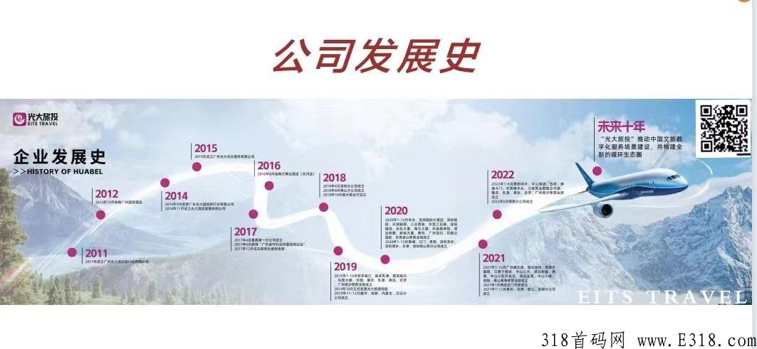 200多家旅行社【光大旅游】新人每天释放11个积分，涨价了