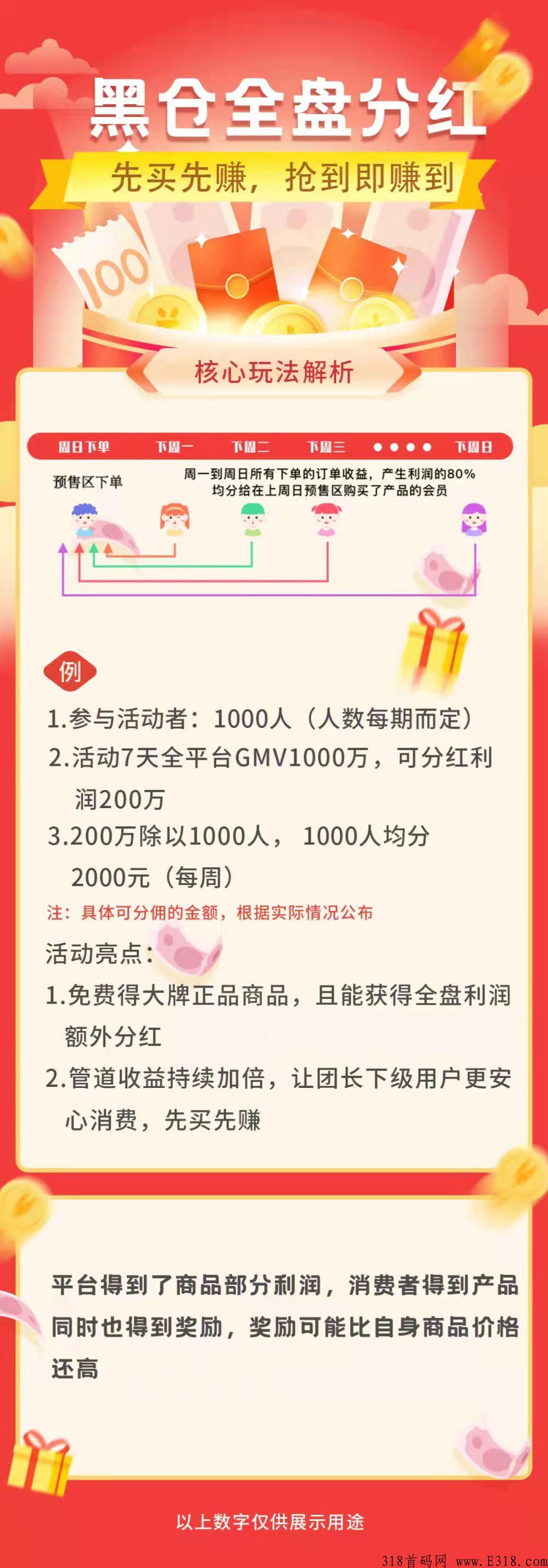 黑仓APP是什么平台，是正规平台吗