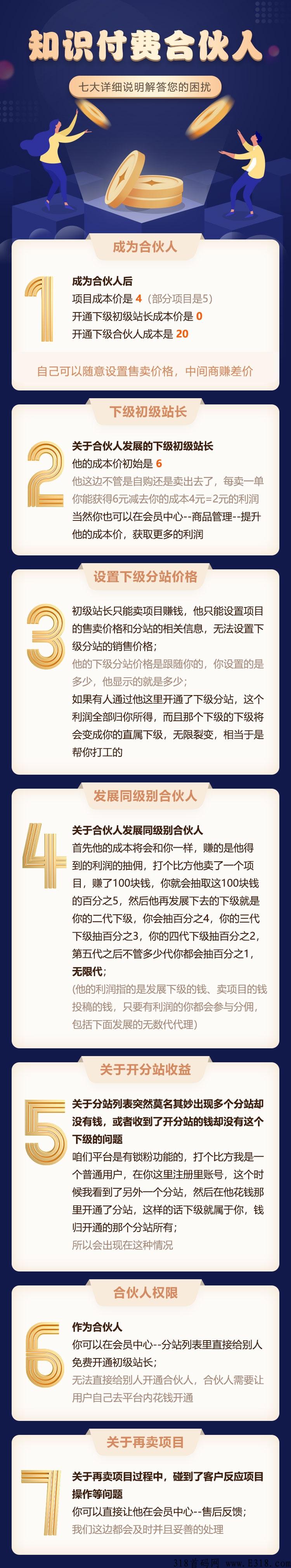2022开个虚拟资源网站有多挣钱？实测一天利润多少，真实靠谱吗