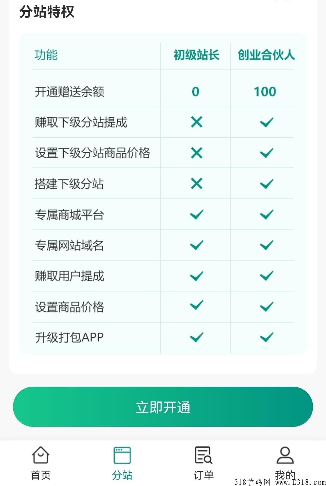 2022开个虚拟资源网站有多挣钱？实测一天利润多少，真实靠谱吗