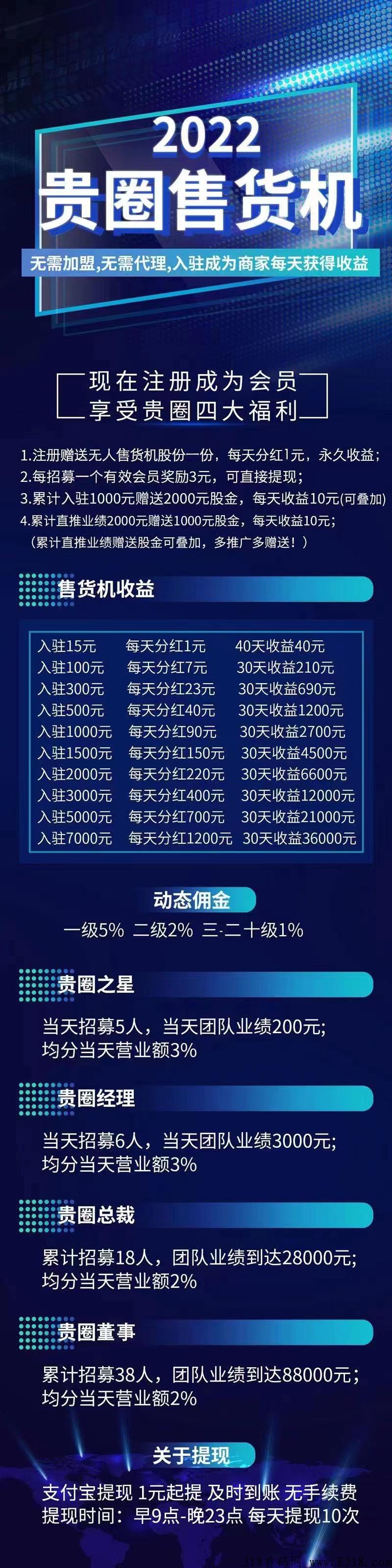 贵圈售货机每天免费分奖励