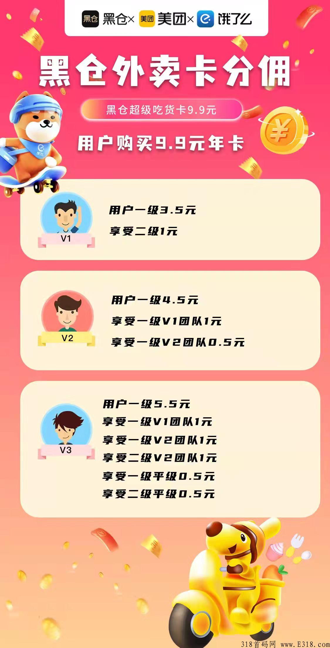 黑仓首码，群买买+乐买买+龙猫外卖+1+N全网独家模式理念