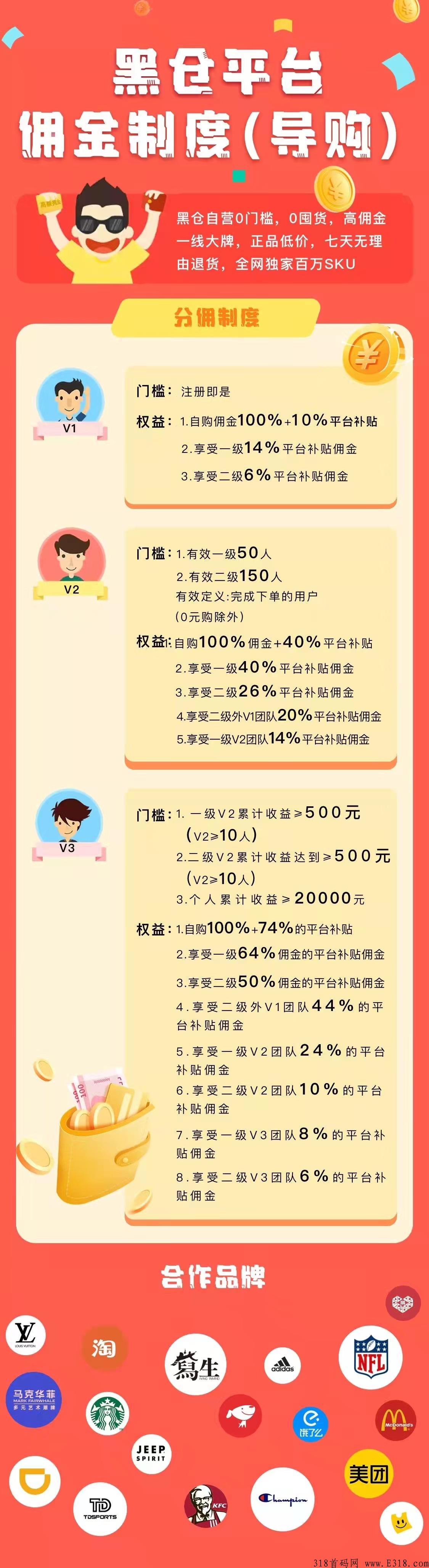 黑仓首码，群买买+乐买买+龙猫外卖+1+N全网独家模式理念