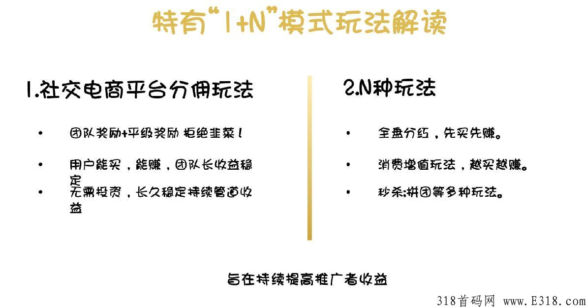 黑仓首码，全网1+N独家模式理念，今晚20:00正式上线