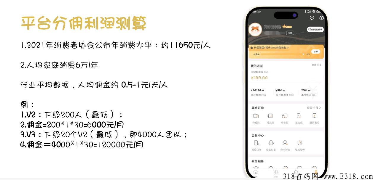 黑仓首码，全网1+N独家模式理念，今晚20:00正式上线