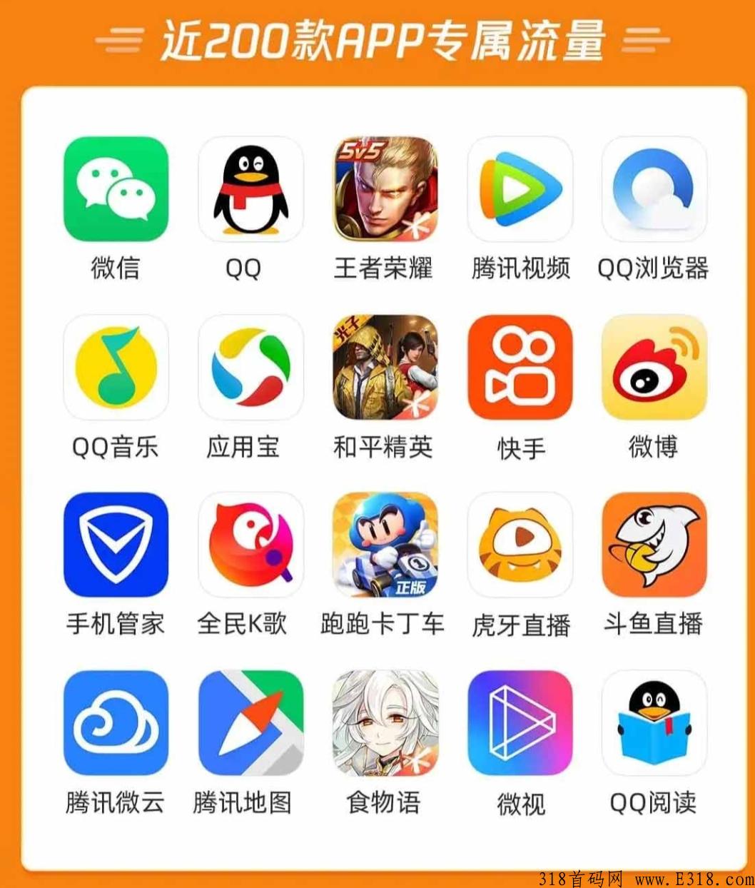 联通大王卡免费申请，激活送话费，无需充值就送