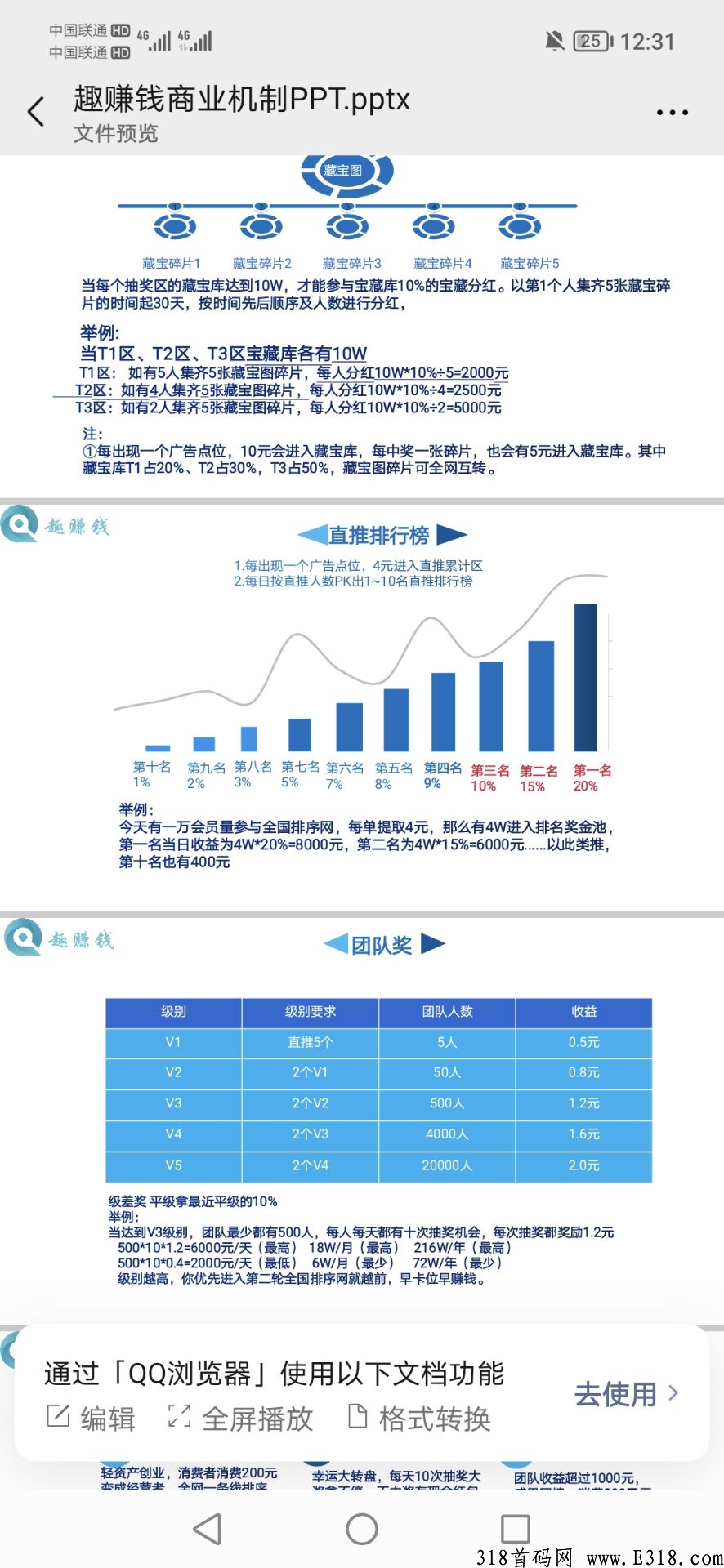 趣赚米，公排+抽碎片模式，全网滑落见点5米，正波比零泡沫，跨年黑马项目