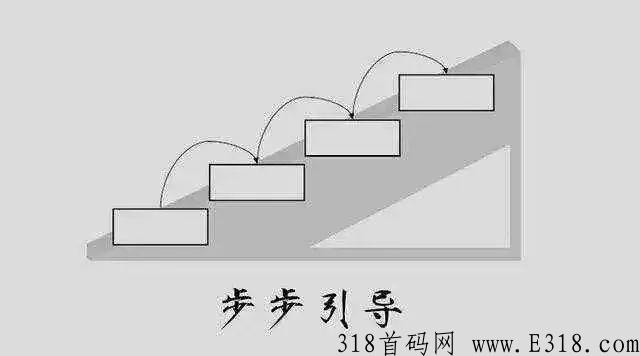 学力星球，市场规模新品类助你脱坑！