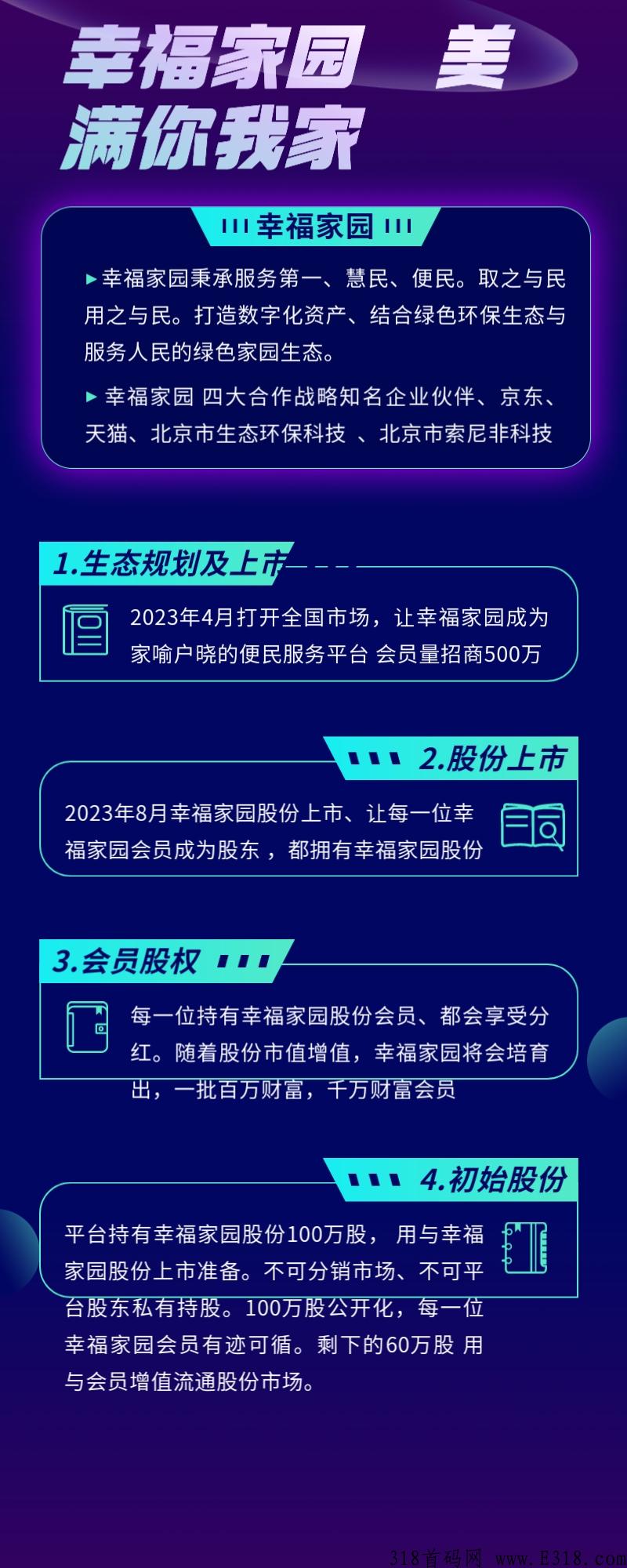 幸福家园，内测报名中，团队人数达标奖励，名额有限，即将上线，注册送18股份