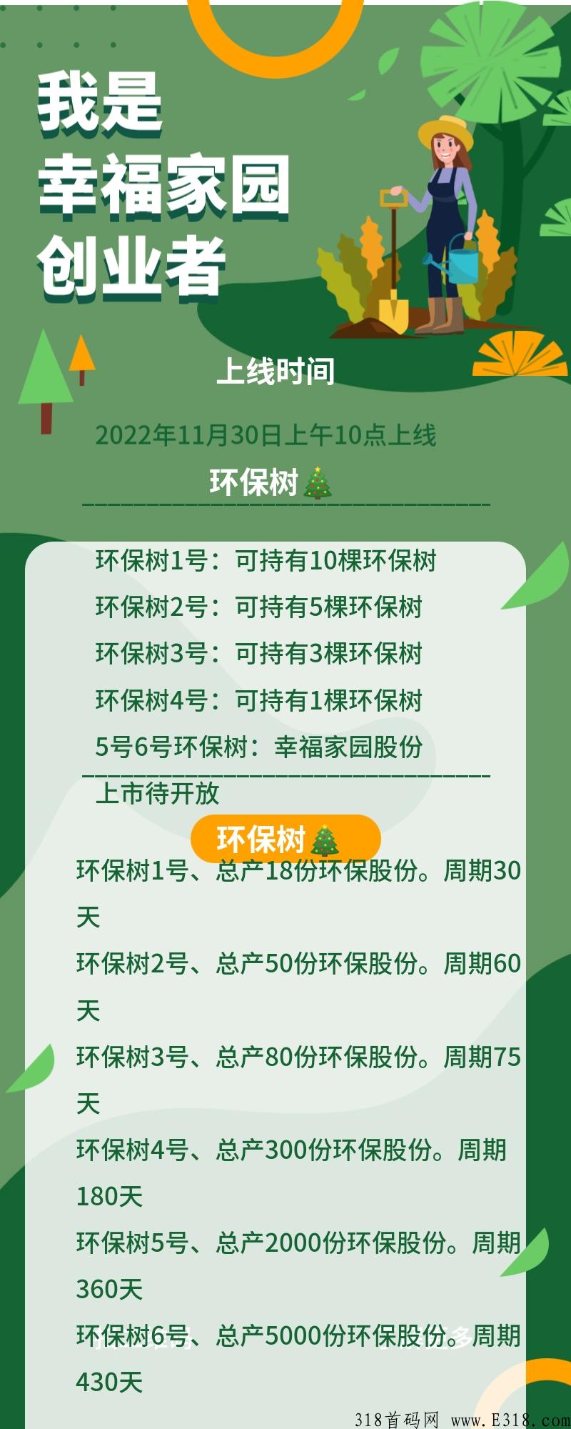 幸福家园，内测报名中，团队人数达标奖励，名额有限，即将上线，拿股份！