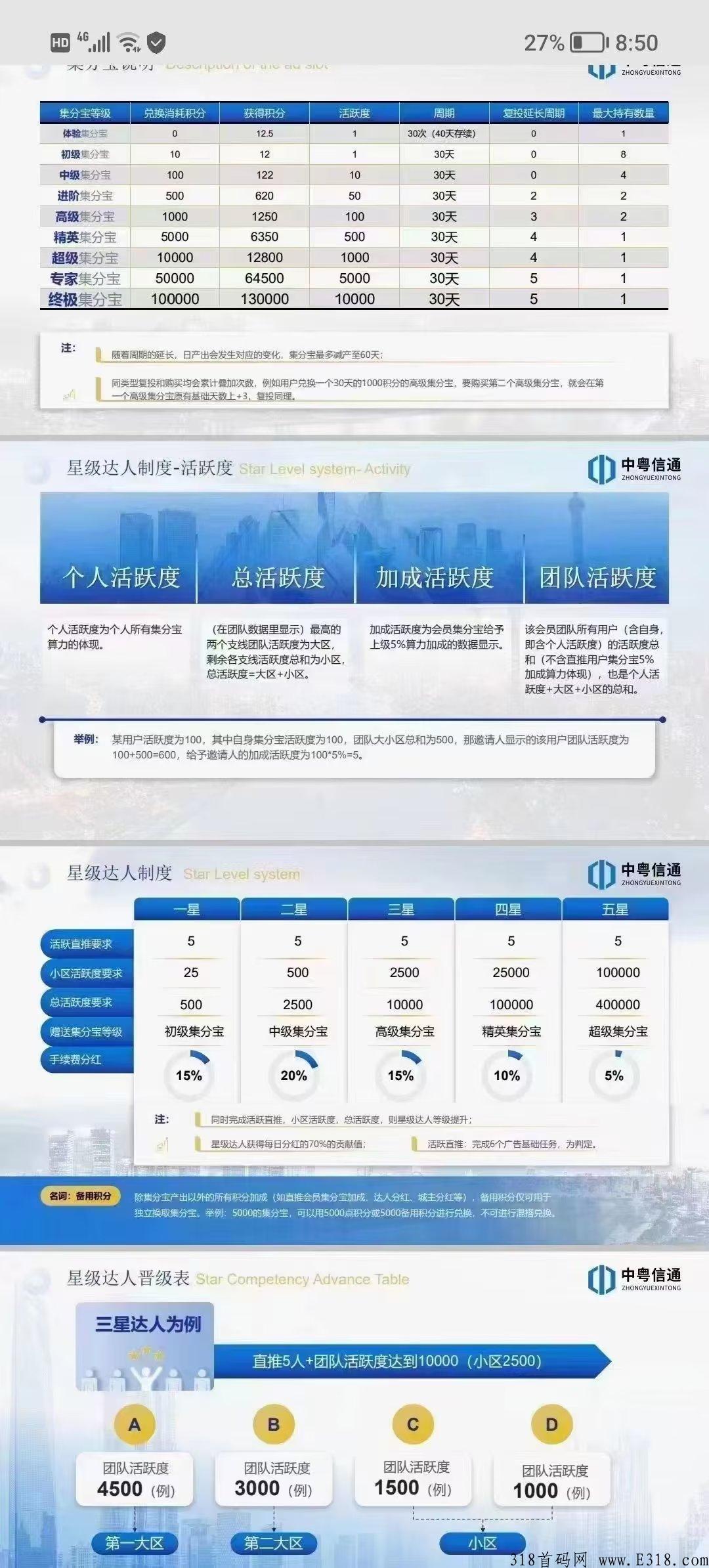 智慧城市佣5，代5，对接实力团队！ 