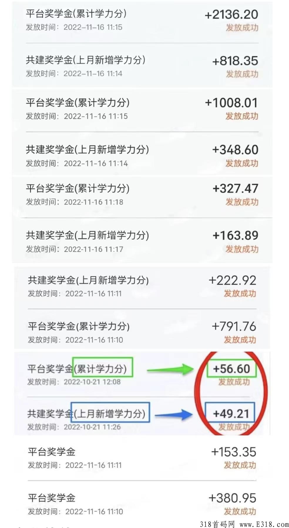 学力星球，一个真正用户与企业永久共享增长利润的WEB3.0模式平台