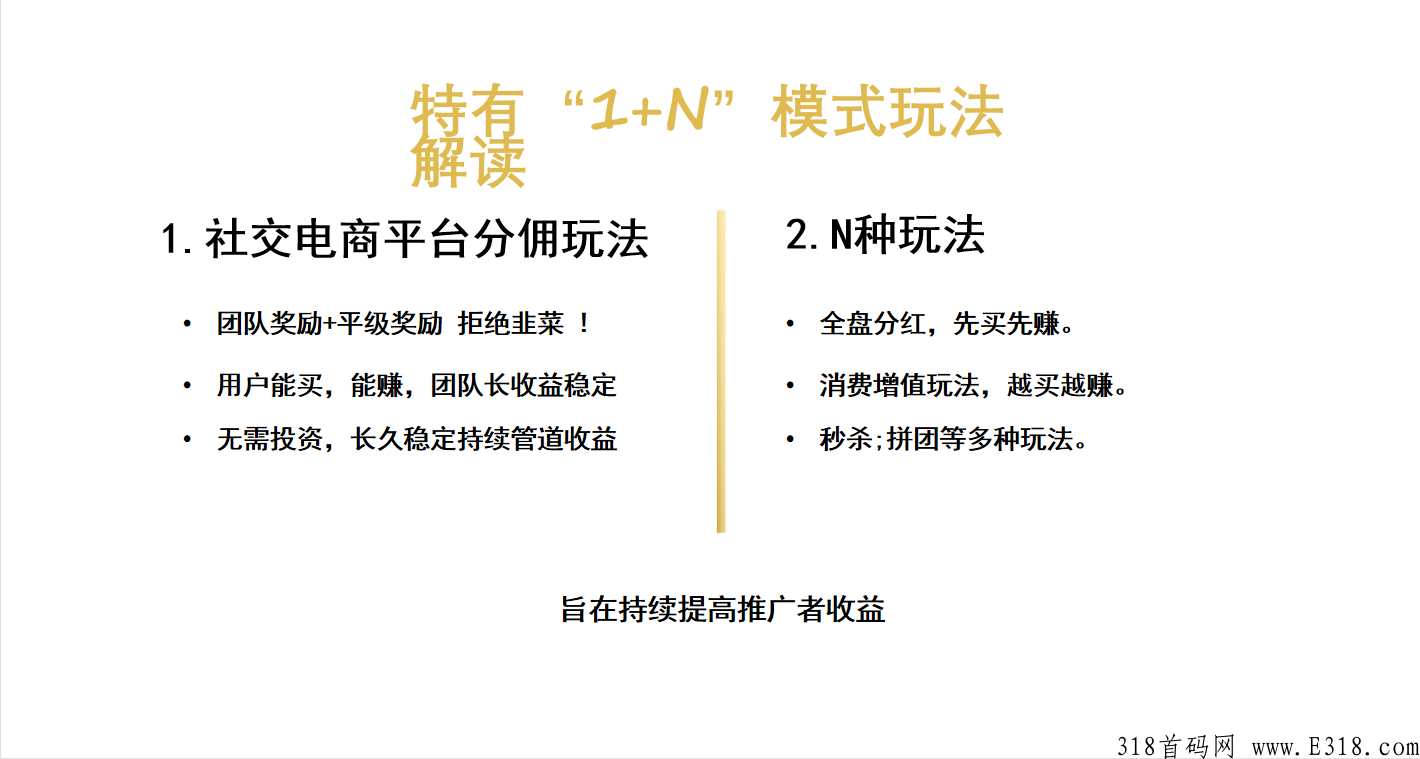 黑仓自营商城app，首码全网首发，cps高额返利管道收益