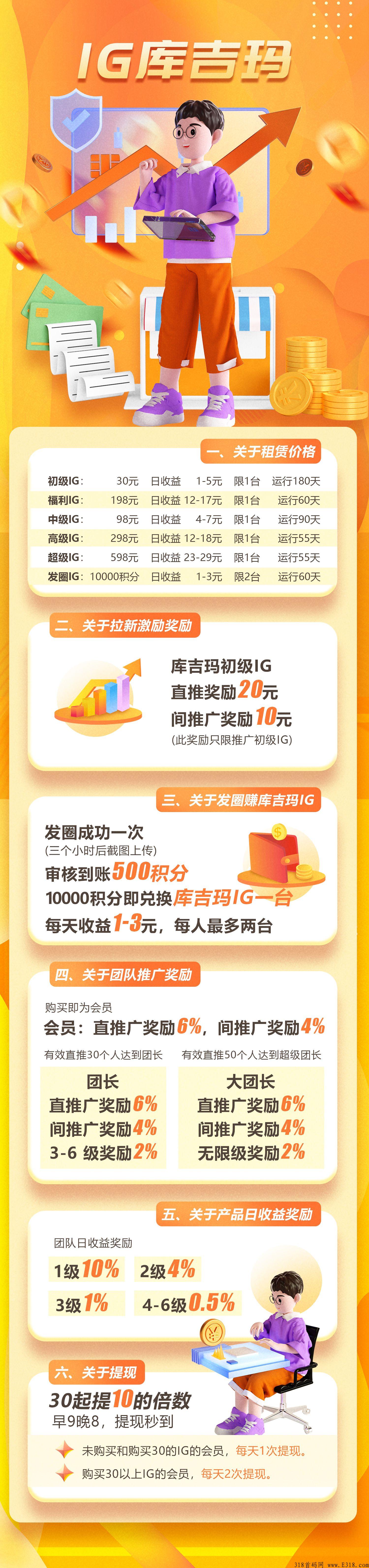 库吉玛app刚出一秒，领晟模式，懂得都懂