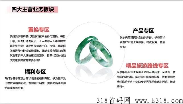 怎样的商旅电商平台算一个好的平台？平台都靠谱吗