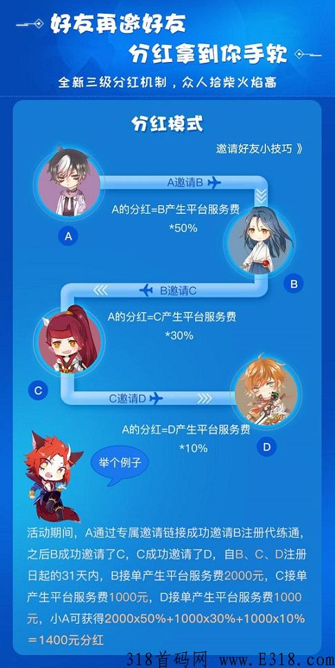 代练通：游戏代练陪玩，单价高，三代收益，可接可推广