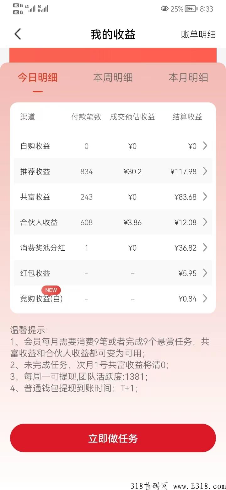 乐购惠生活首码，0元购物，共富模式