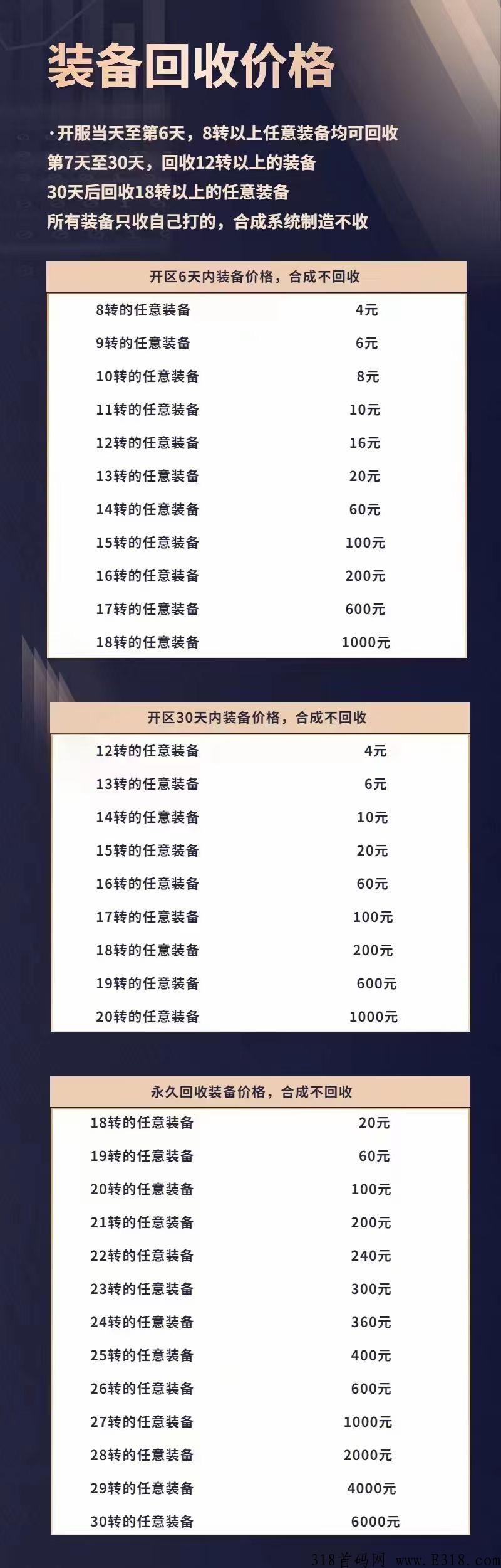 今年本月份，爆打金手游三端可玩