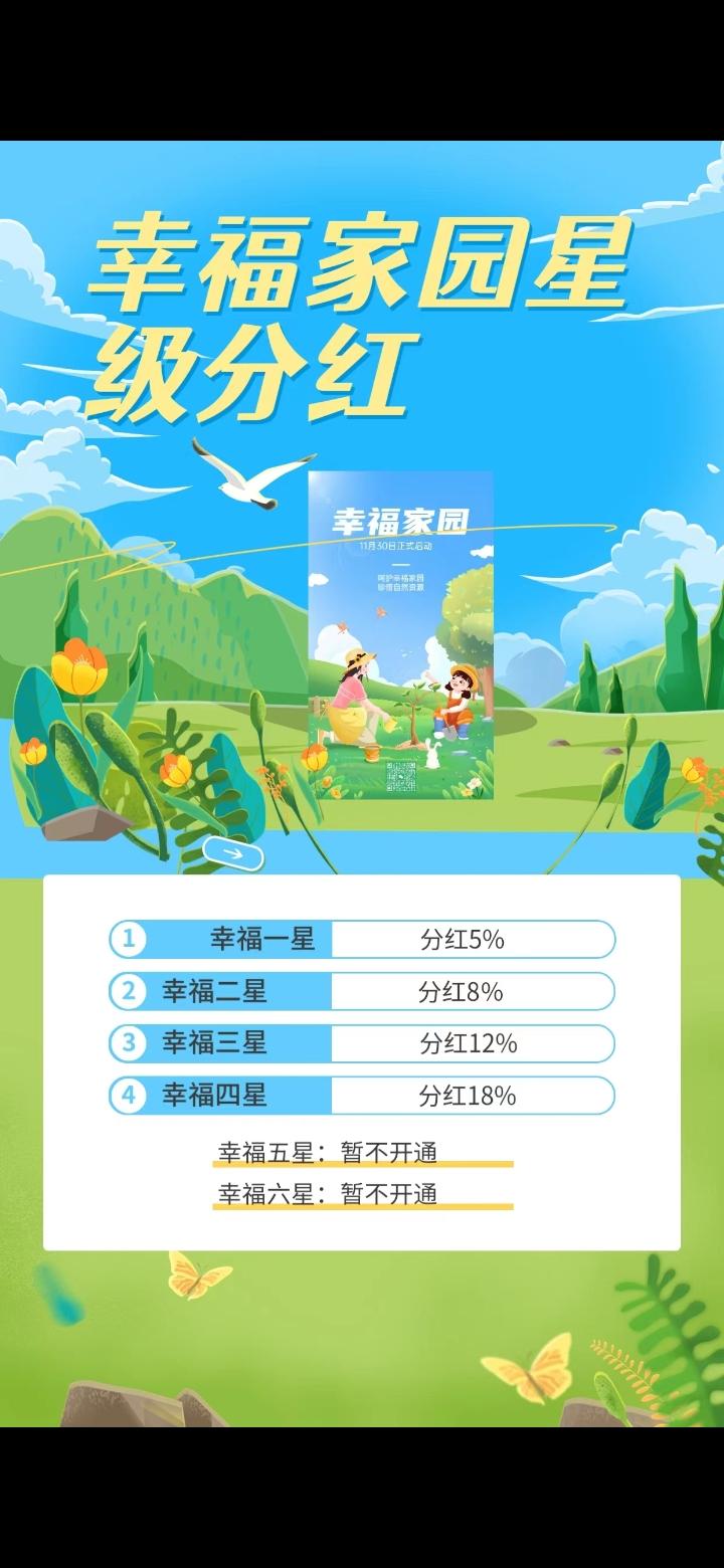 幸福家园即将全球火爆上线，免认证费，全网无排线，团队长速度上车拿首码