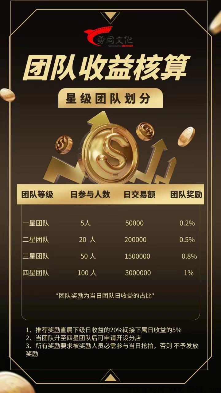 最新竞拍项目稳定长久内测中