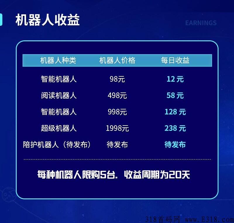 聚星智能今日首码，速度来吃肉！