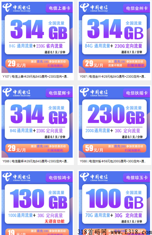 运营商小副业，不要代理费，卖多少赚多少