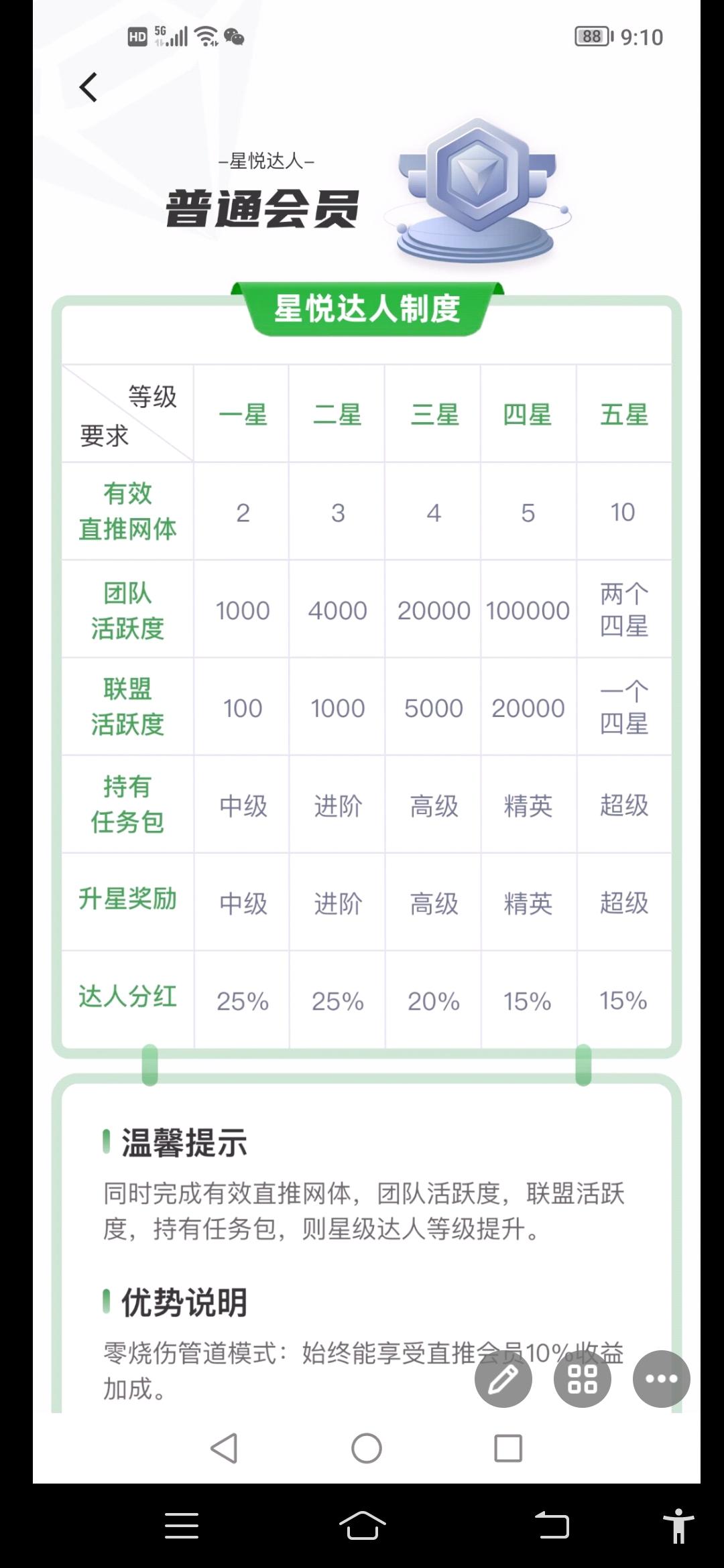 悦生活首码，新卷轴刚出一秒