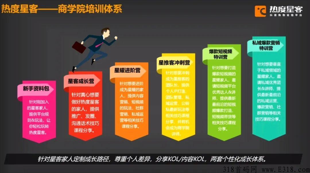 抖客总裁宣布新赛道，将开启全域电商，你觉的是机会吗？