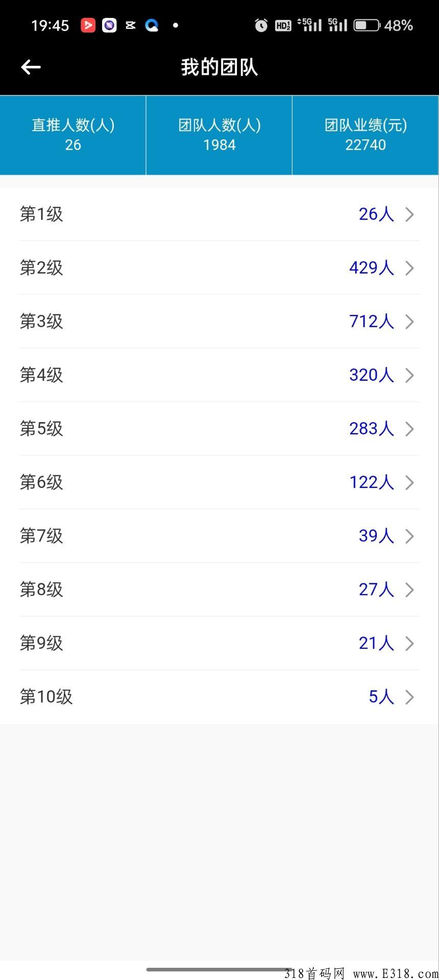 充电桩，推广2个人每天分奖励