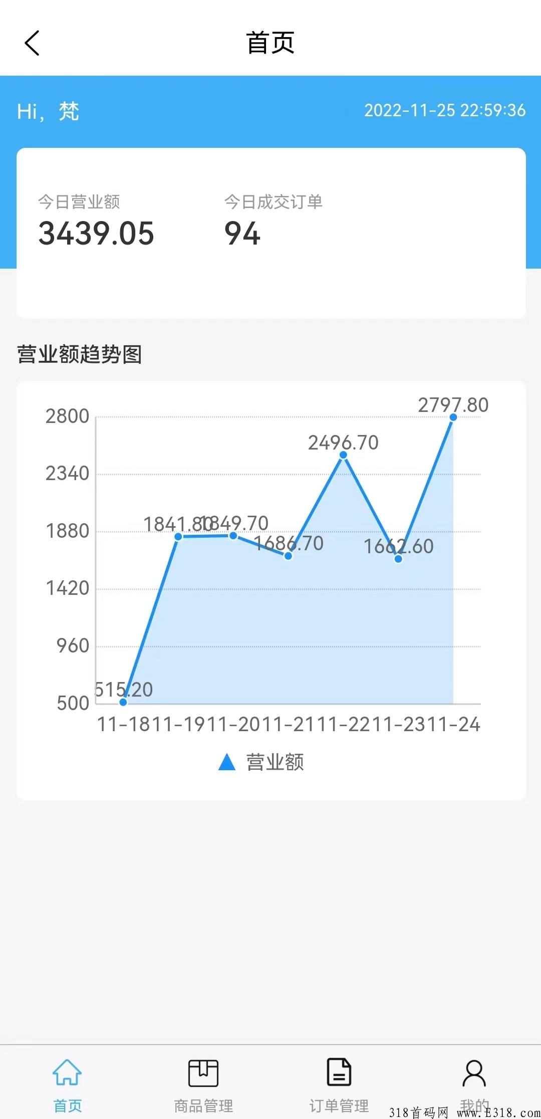 临期仓0米开店，平台主营临期商品、日化、生活用品