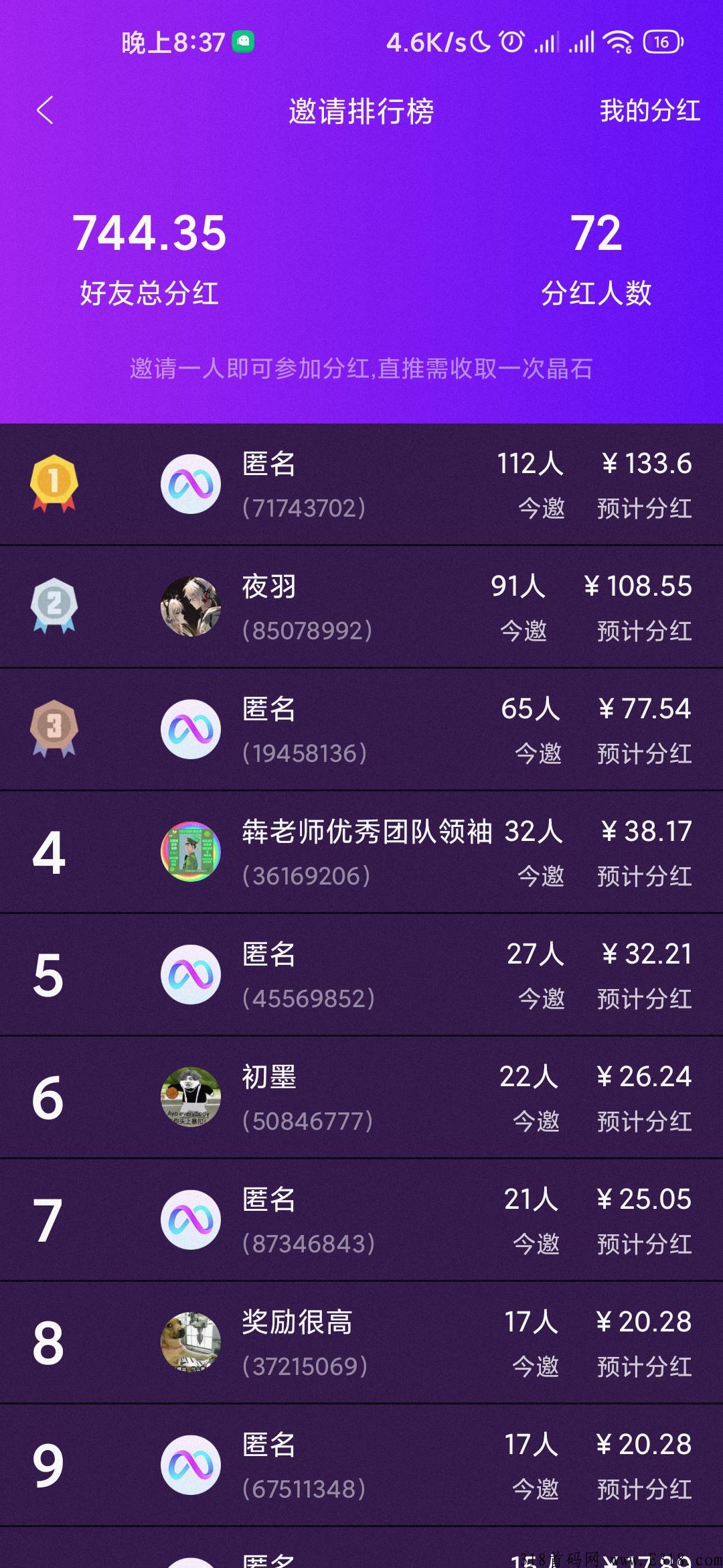 生态商城全网首发 ，二代广告＋三种奖励，提现秒到账，中期稳定每天分奖励