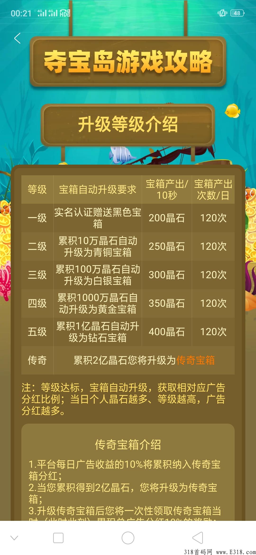 生态商城，新出项目