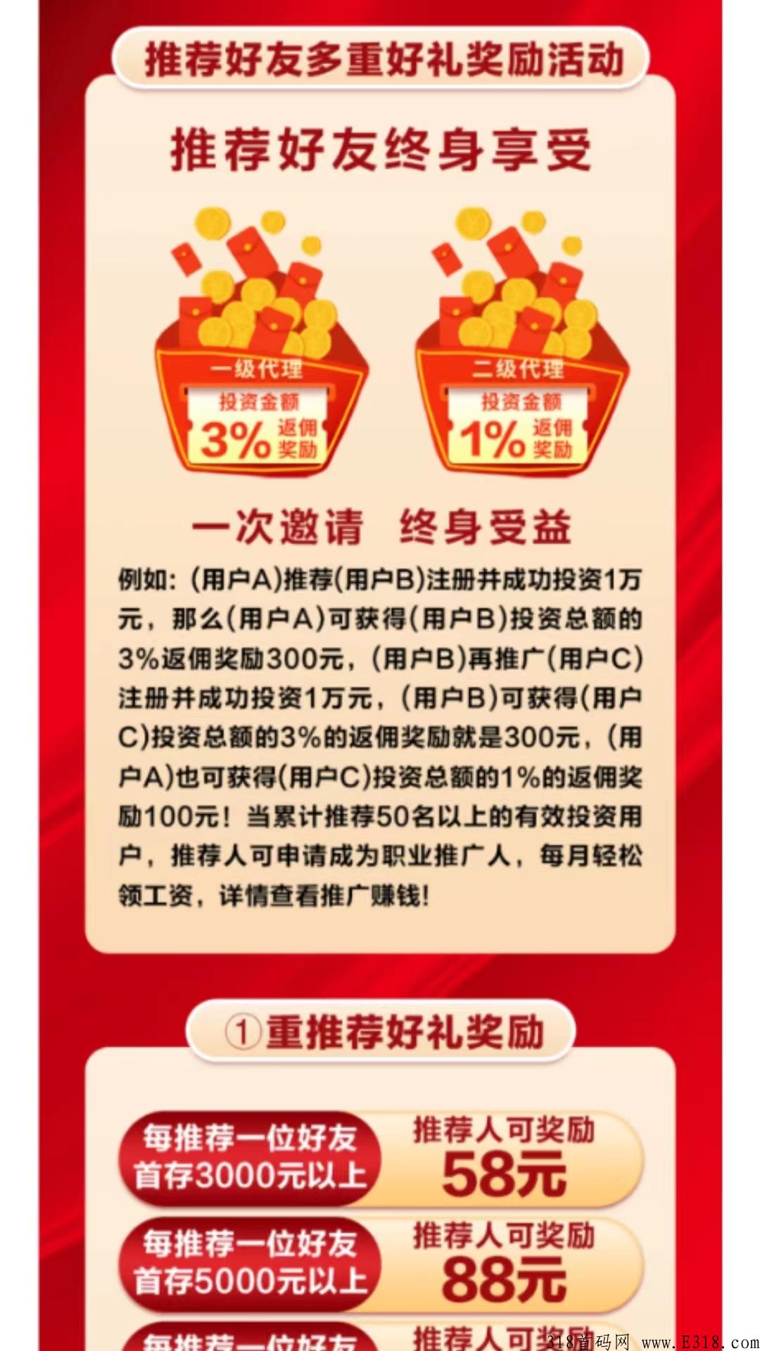 福新盛源，注册就送奖励，签到每天也有奖励，直推3个点，2代1个点
