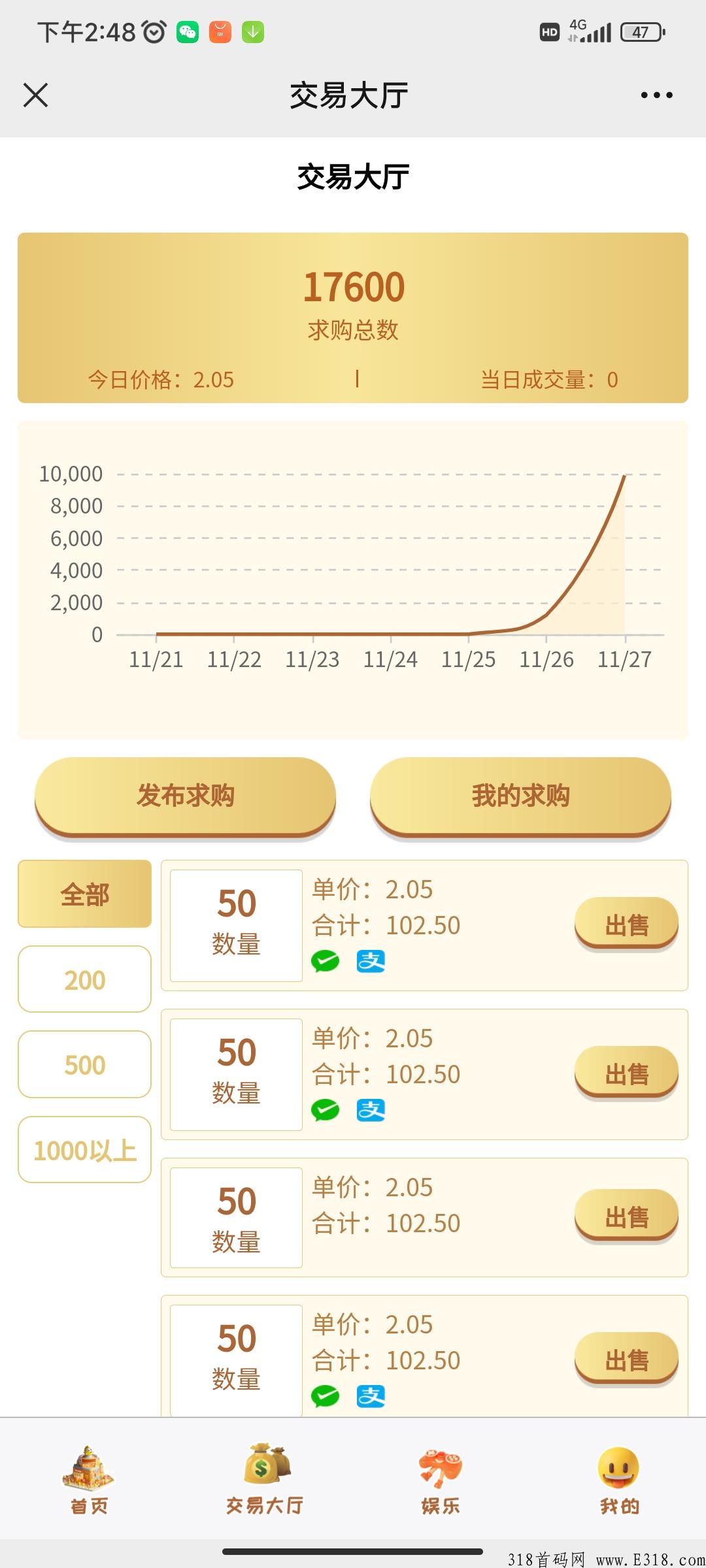黑马《极速妖姬》项目每天撸奖励