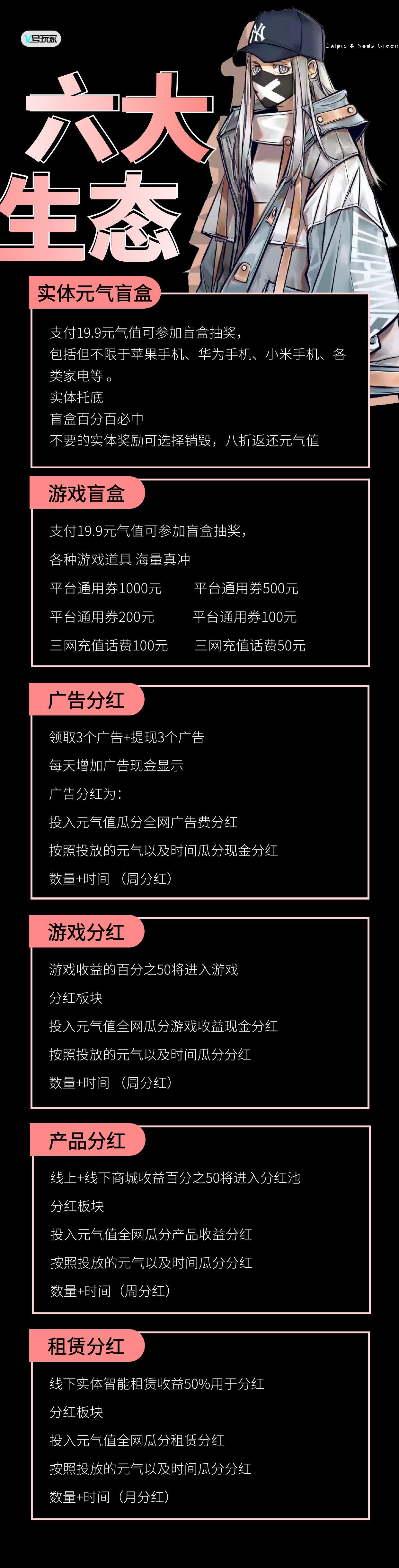 V号玩家，平台海量现金通用卷、三网话费直充