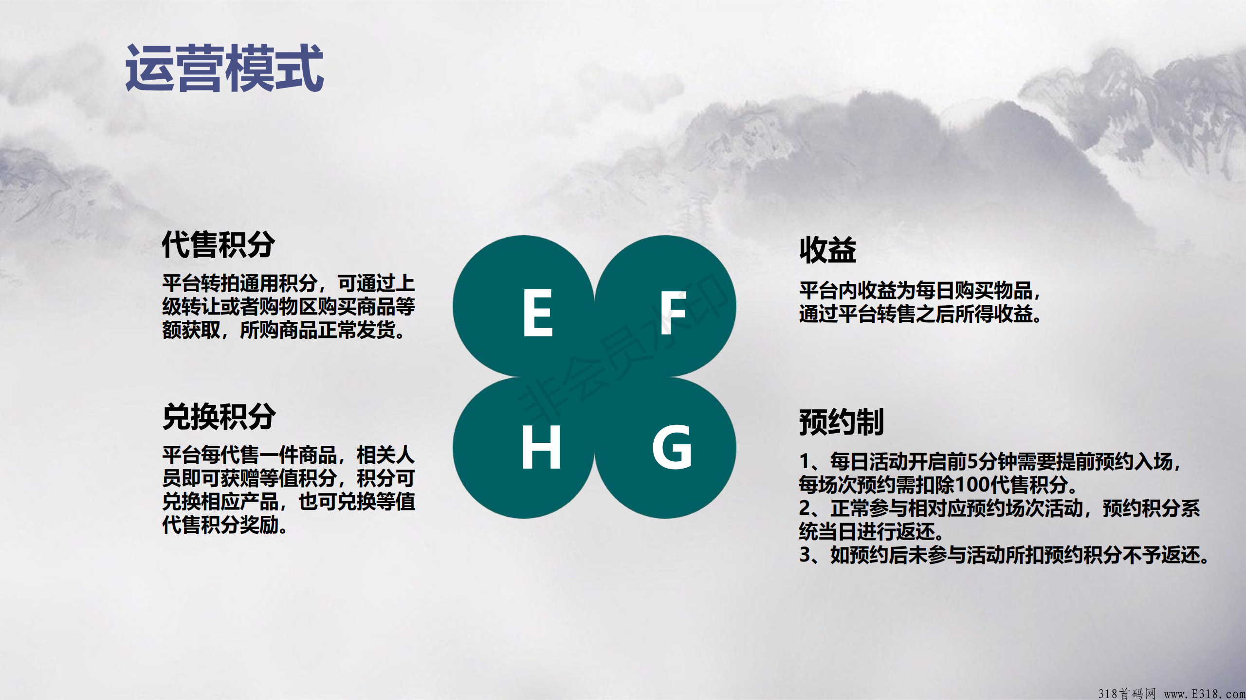 勇同竞拍首码起航，共创辉煌，新项目，独一份，招团队长，扶持力度大！