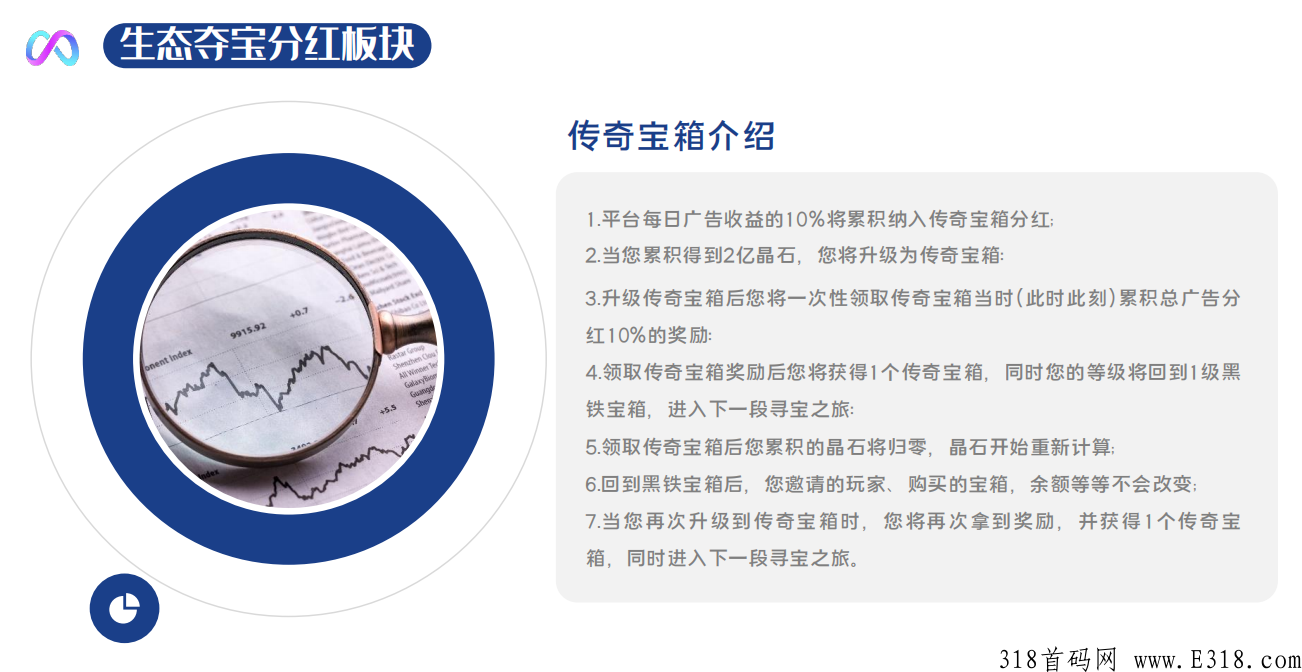 生态商城全新首码上线，2代广告分奖励，任务包，卷轴模式