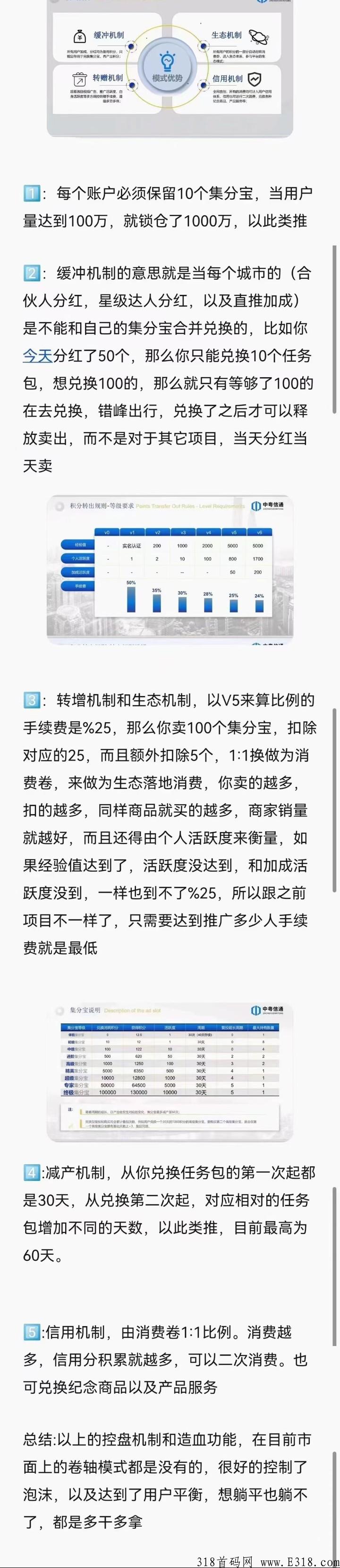 智慧城市，优质首码，怎么赚米