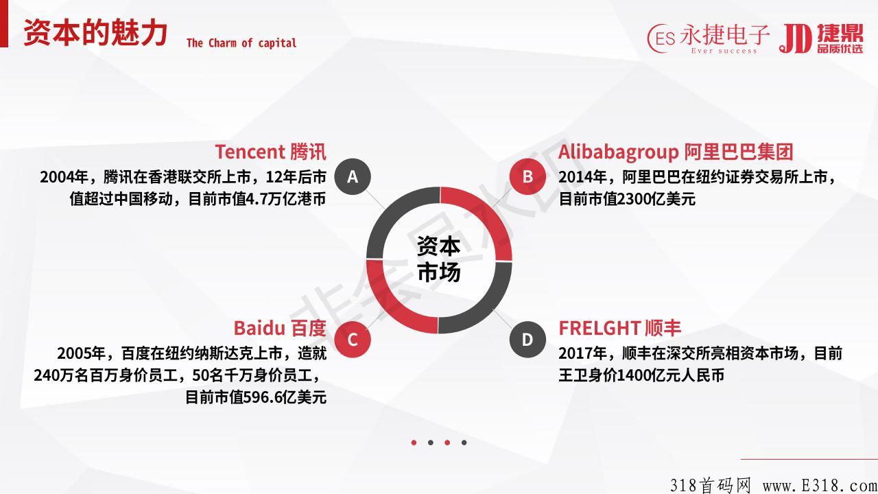 捷鼎商城是什么？带你了解这个项目