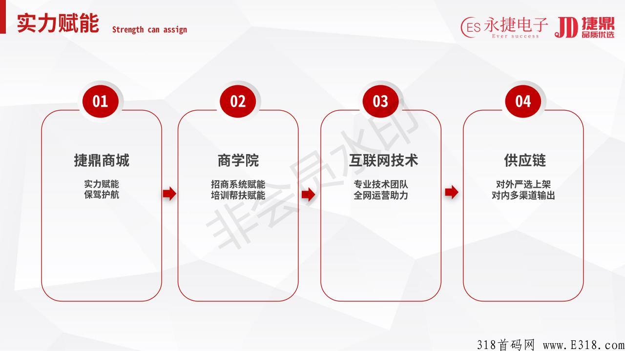 捷鼎商城是什么？带你了解这个项目