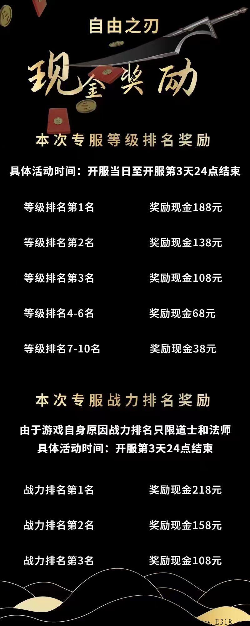 22年最强打金传奇，官方保底回收，可交易