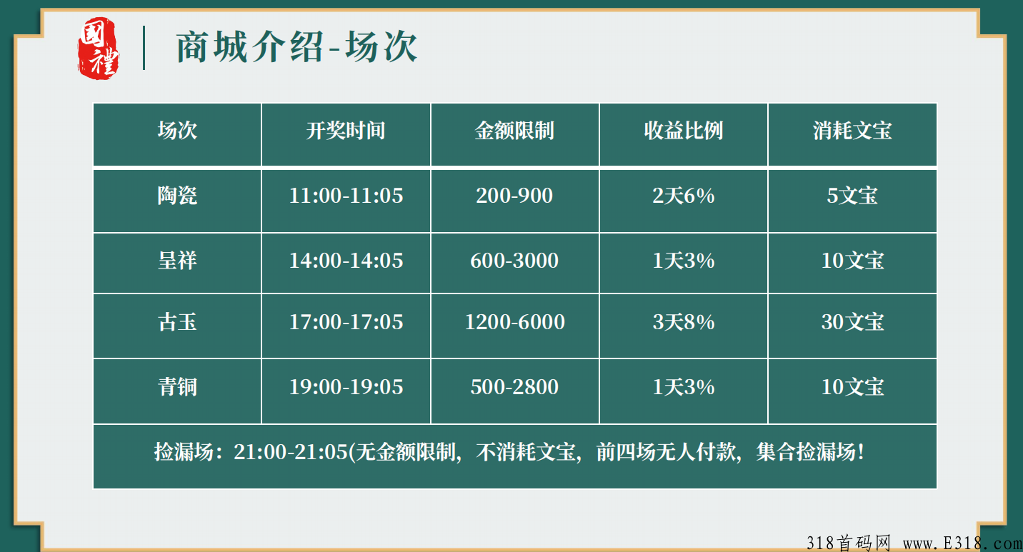 g礼文汇，跨年之战，玩家对玩家