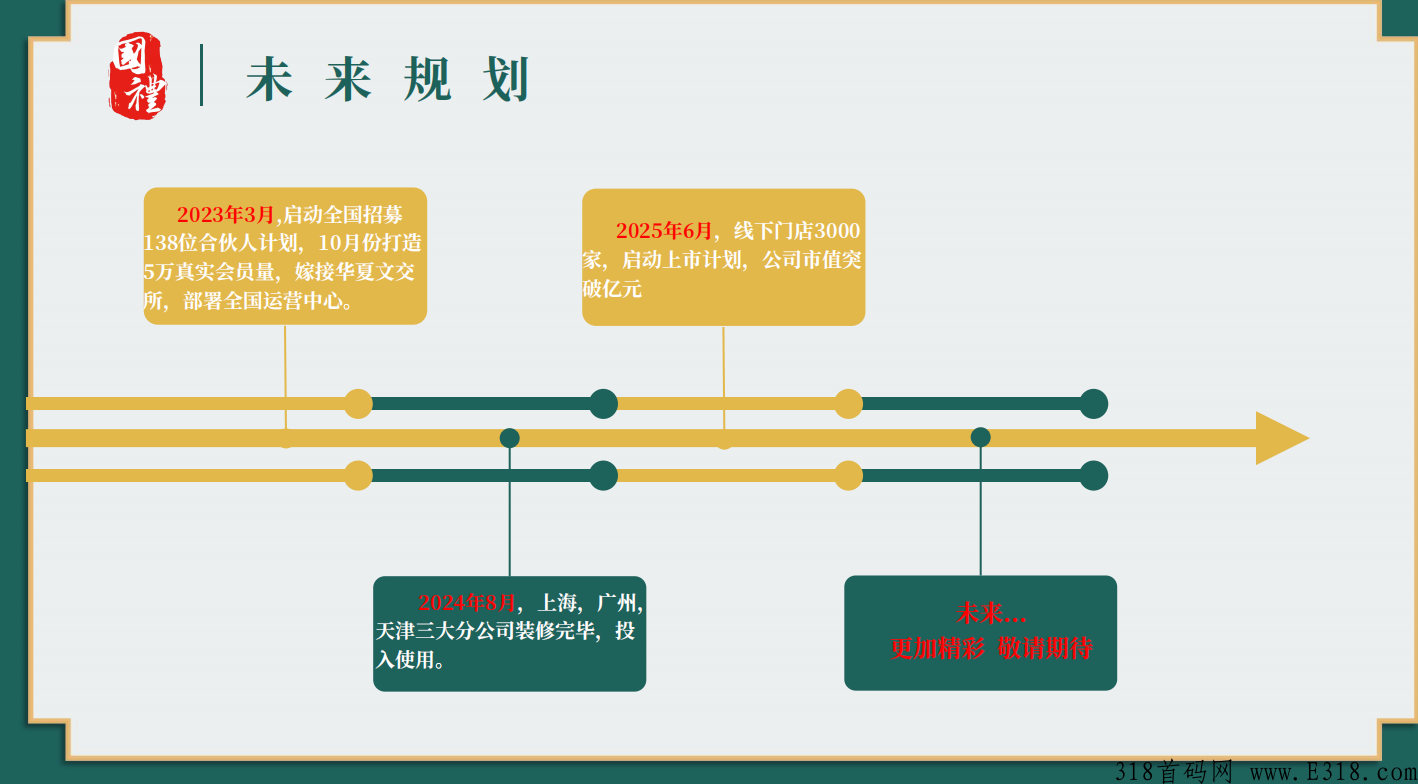 g礼文汇，跨年之战，玩家对玩家