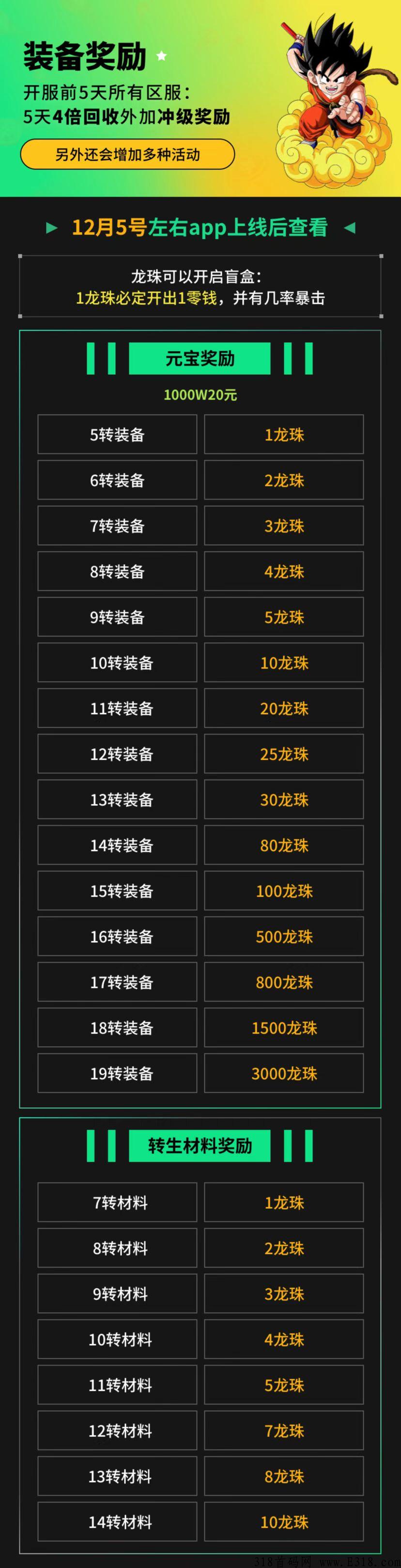 全民打宝，福利空前绝后，进群预热拿全网首码