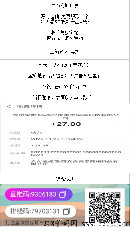 生态商城，双分奖励模式，三种收益，每天120个广告单独收益任你看