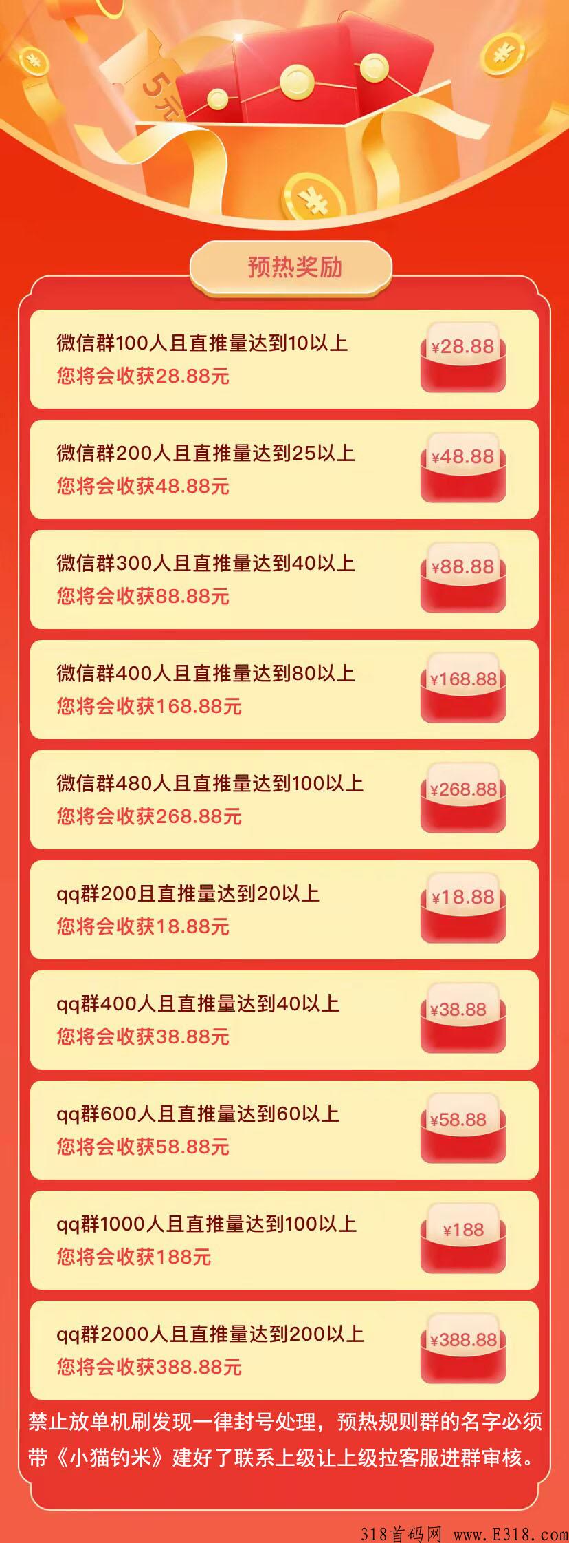 小猫钓米，首码项目预约，近期上线欢迎团长对接预热